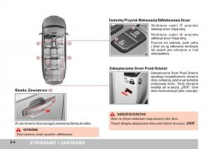 SsangYong-Rodius-instrukcja-obslugi page 30 min