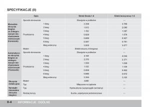 SsangYong-Tivoli-instrukcja-obslugi page 10 min