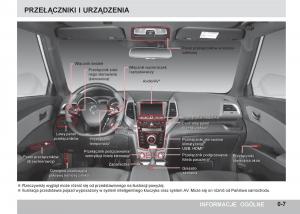 manual--SsangYong-Tivoli-instrukcja page 13 min