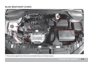 SsangYong-Tivoli-instrukcja-obslugi page 15 min