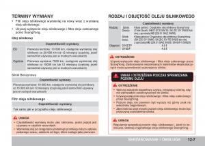 SsangYong-Tivoli-instrukcja-obslugi page 359 min