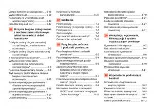 manual--SsangYong-Tivoli-instrukcja page 5 min