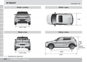 manual--SsangYong-Tivoli-instrukcja page 8 min