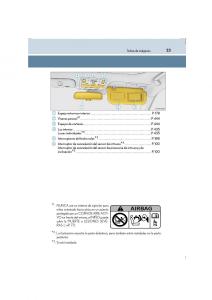 Lexus-IS300h-III-3-manual-del-propietario page 23 min