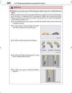 Lexus-IS300h-III-3-omistajan-kasikirja page 244 min
