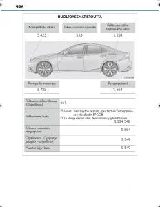 Lexus-IS300h-III-3-omistajan-kasikirja page 596 min