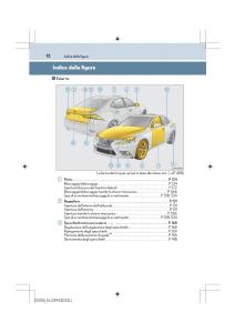 manual--Lexus-IS200t-III-3-manuale-del-proprietario page 12 min