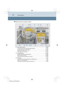 manual-Lexus-IS200t-III-3-manuale-del-proprietario page 14 min