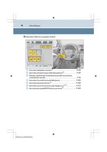 manual--Lexus-IS200t-III-3-manuale-del-proprietario page 16 min