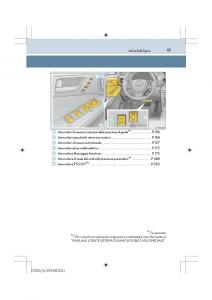 manual--Lexus-IS200t-III-3-manuale-del-proprietario page 17 min