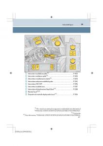 manual-Lexus-IS200t-III-3-manuale-del-proprietario page 19 min