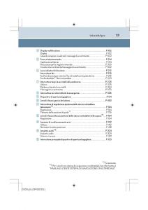 manual--Lexus-IS200t-III-3-manuale-del-proprietario page 23 min