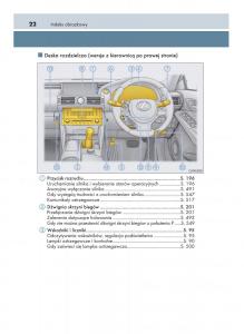 Lexus-IS200t-III-3-instrukcja-obslugi page 22 min
