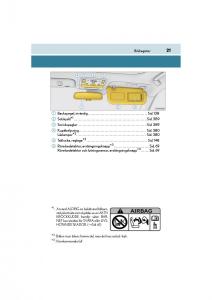 Lexus-IS200t-III-3-instruktionsbok page 21 min