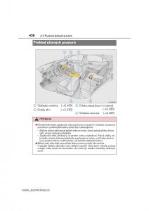 Lexus-IS300h-III-3-navod-k-obsludze page 428 min