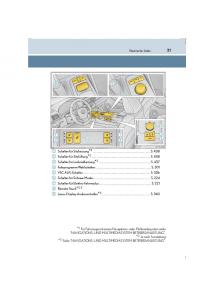 Lexus-IS300h-III-3-Handbuch page 21 min