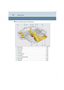 Lexus-IS300h-III-3-Handbuch page 22 min