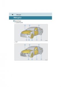 Lexus-GS-F-IV-4-instruktionsbok page 14 min