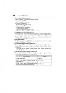 Lexus-GS-F-IV-4-instruktionsbok page 190 min
