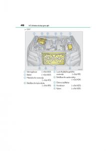 Lexus-GS-F-IV-4-instruktionsbok page 410 min