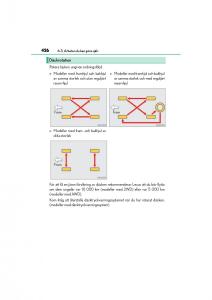 Lexus-GS-F-IV-4-instruktionsbok page 426 min
