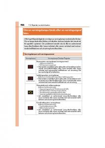 Lexus-GS-F-IV-4-instruktionsbok page 466 min