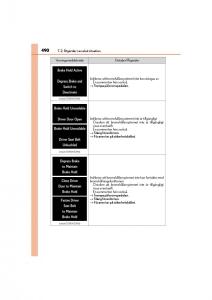 Lexus-GS-F-IV-4-instruktionsbok page 490 min