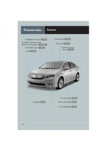 Lexus-HS-owners-manual page 10 min