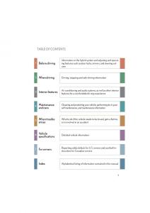 Lexus-HS-owners-manual page 3 min