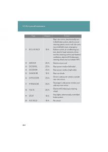 Lexus-HS-owners-manual page 466 min