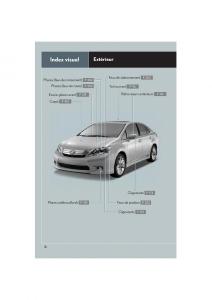 Lexus-HS-manuel-du-proprietaire page 10 min