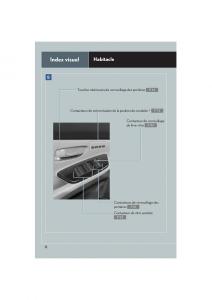 Lexus-HS-manuel-du-proprietaire page 14 min