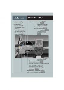 Lexus-HS-manuel-du-proprietaire page 16 min