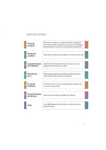 Lexus-HS-manuel-du-proprietaire page 3 min