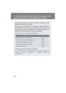 Lexus-HS-manuel-du-proprietaire page 354 min