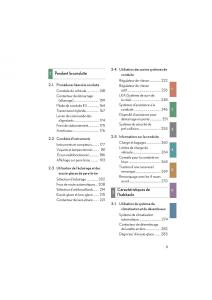 Lexus-HS-manuel-du-proprietaire page 5 min