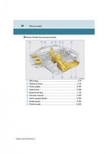 Lexus-IS200t-III-3-navod-k-obsludze page 20 min