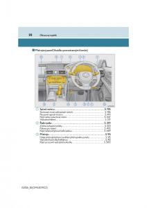 Lexus-IS200t-III-3-navod-k-obsludze page 22 min