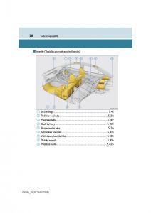 Lexus-IS200t-III-3-navod-k-obsludze page 28 min
