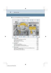 Lexus-IS200t-III-3-Handbuch page 14 min