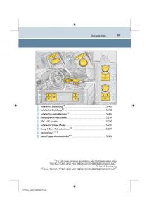 Lexus-IS200t-III-3-Handbuch page 19 min