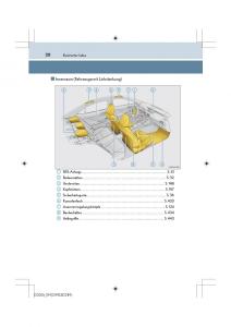 Lexus-IS200t-III-3-Handbuch page 20 min