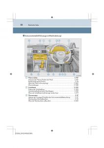 Lexus-IS200t-III-3-Handbuch page 22 min