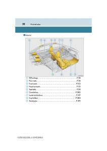 Lexus-IS200t-III-3-owners-manual page 22 min
