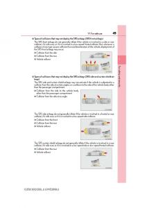 Lexus-IS200t-III-3-owners-manual page 45 min