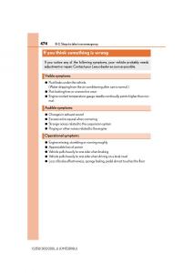 Lexus-IS200t-III-3-owners-manual page 474 min