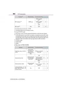 Lexus-IS200t-III-3-owners-manual page 554 min