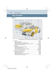 Lexus-IS200t-III-3-manual-del-propietario page 12 min