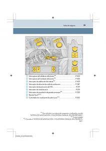 Lexus-IS200t-III-3-manual-del-propietario page 19 min