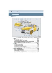 Lexus-IS200t-III-3-manuel-du-proprietaire page 16 min
